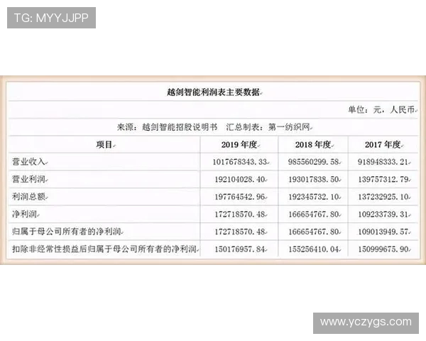 成都攀岩队在极限运动会中以57分稳居积分榜首位